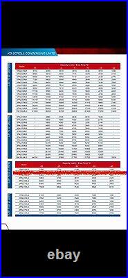 KD Condensing unit, 3.2kW At -20 Freezer ROOMS, 35m3
